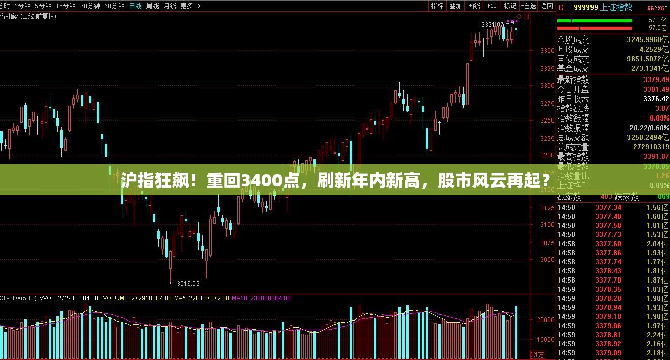 香港 第2页