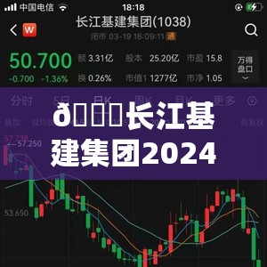 长江基建集团：2024纯利81.15亿港元